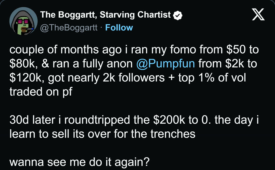 roundtripped the $200k to 0